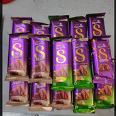 ManishKumar